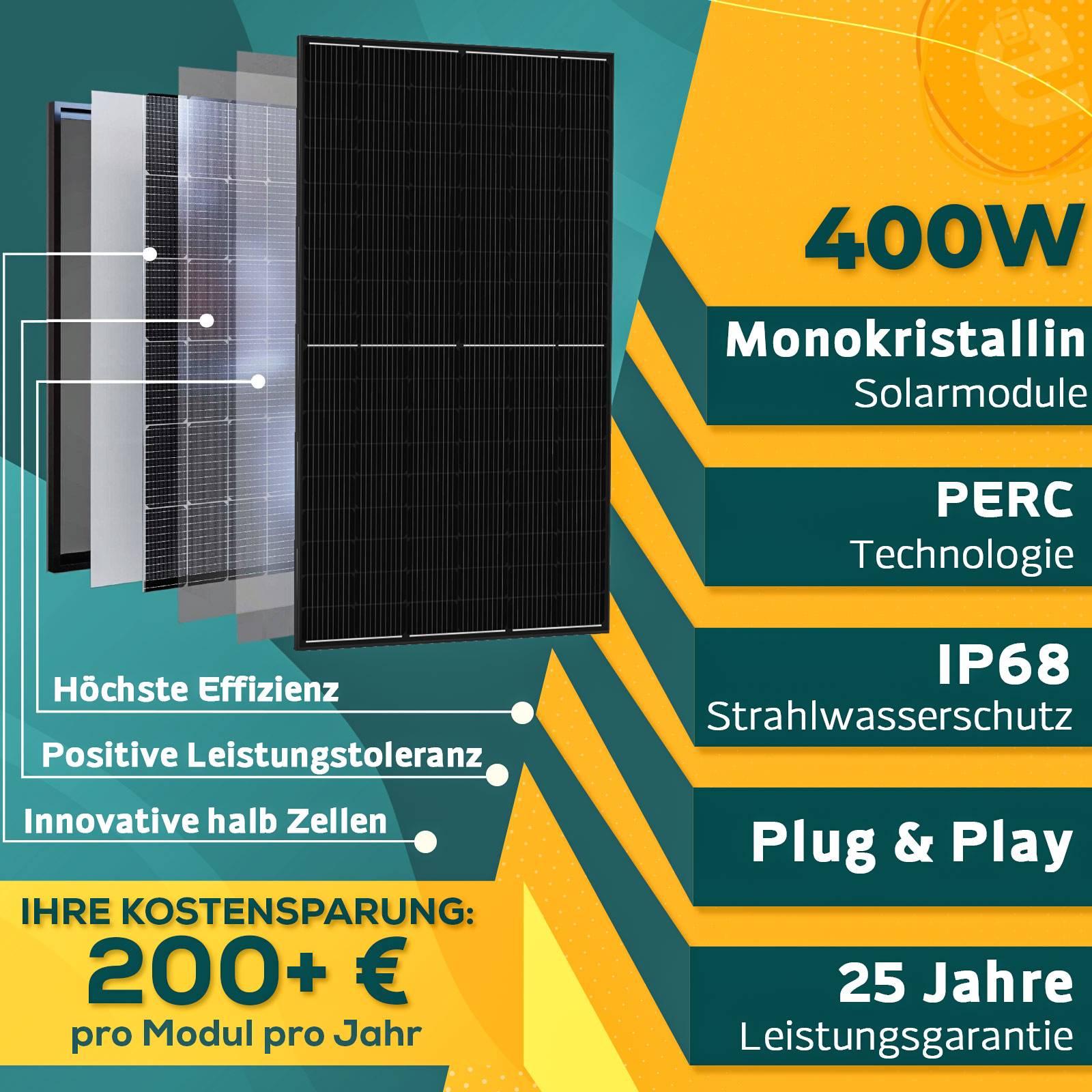 800W Balkonkraftwerk Komplettset inkl. 400W Solarmodule, NEP 600W WIFI  Wechselrichter, 5M Schuko Stecker - Enprove Solar GmbH