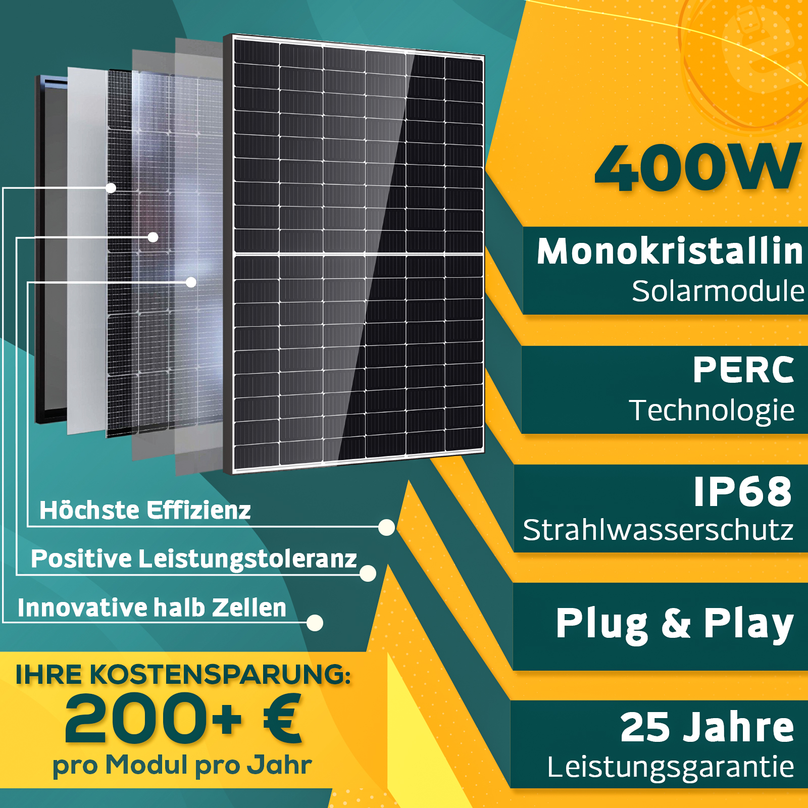 800W Balkonkraftwerk Komplettset mit 400W Black Frame Solarmodule, NEP 800W  WIFI Wechselrichter und 10m Schuckostecker